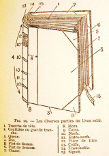 Glossaire du livre